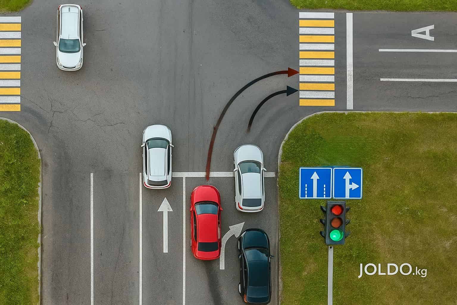 Поворот направо со второго ряда